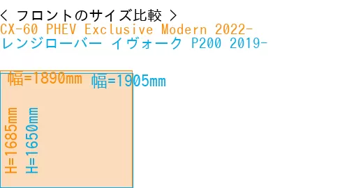 #CX-60 PHEV Exclusive Modern 2022- + レンジローバー イヴォーク P200 2019-
